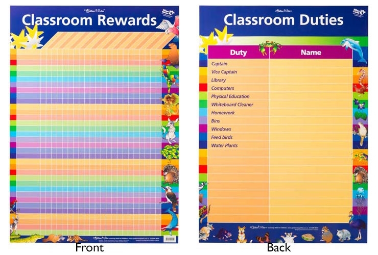 Classroom Cleaners Chart