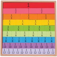 Bigjigs - Fractions Tray