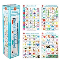 Learning Can Be Fun - All About Literacy Poster Box (set of 4)