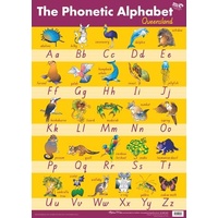 Gillian Miles - Phonetic Alphabet - Qld Wall Chart
