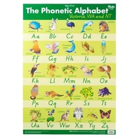 Gillian Miles - Phonetic Alphabet - Vic/WA/NT- Wall Chart
