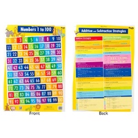Gillian Miles - Numbers 1 to 100/Addition & Subtraction Strategies