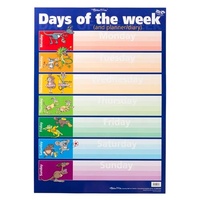 Gillian Miles - Days Of The Week Wall Chart
