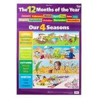 Gillian Miles - Months of Year & Seasons Double Sided Wall Chart