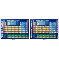 Gillian Miles - Periodic Table Double Sided Wall Chart