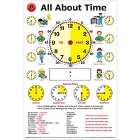 Learning Can Be Fun - All About Time Poster