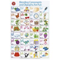 Learning Can Be Fun - Blending Consonants Are Fun Poster