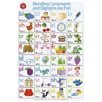 Learning Can Be Fun - Blending Consonants Are Fun Poster