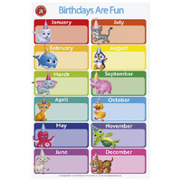 Learning Can Be Fun - Birthdays Are Fun Poster