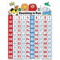 Learning Can Be Fun - Counting Is Fun Large Chart