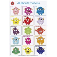 Learning Can Be Fun - All About Emotions Poster