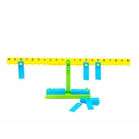 Learning Advantage - Maths Balance