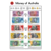 Learning Can Be Fun - Money Of Australia Poster