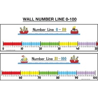 Learning Can Be Fun - Wall Number Line 0-100
