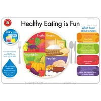 Learning Can Be Fun - Healthy Eating Is Fun Placemat