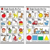 Single Sounds Are Fun Charts (set of 2)