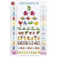 Learning Can Be Fun - Lets Count To Ten Poster