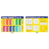 Gillian Miles - Times Tables 2 to 12 Placemat