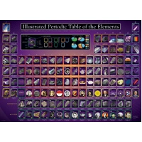 Eurographics - The Illustrated Periodic Table of the Elements Puzzle 1000pc