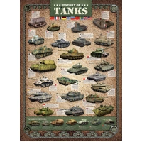 Eurographics - History of Tanks Puzzle 1000pc