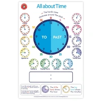 Learning Can Be Fun - All About Time Poster
