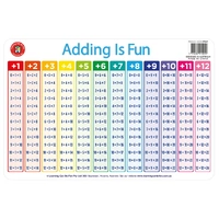 Learning Can Be Fun - Adding Is Fun Placemat