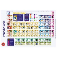 Learning Can Be Fun - Periodic Table Of Elements Chart