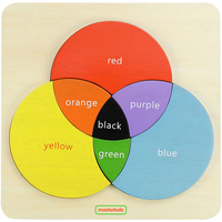 Masterkidz - Colour Mixing Learning Board