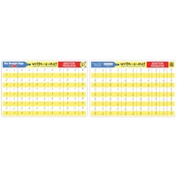 Melissa & Doug - Addition Write-A-Mat