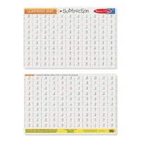 Melissa & Doug - Subtraction Write-A-Mat