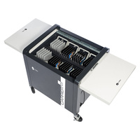 pcLocs - Carrier 40 Cart