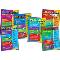 Understanding Text Types Charts (set of 6)