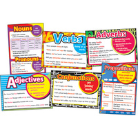 Introducing Parts of Speech Charts (set of 6)
