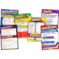 Understanding Parts of Speech Charts (set of 6)