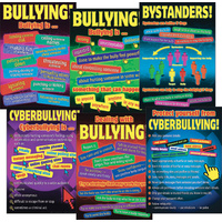Bullying in a Cyber World Posters - Ages 8-13