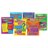 Persuasive Text Posters (set of 6)