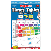 Fiesta Crafts - Magnetic Times Tables