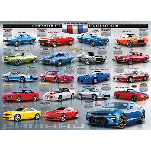 Eurographics - Chevrolet The Camaro Evolution Puzzle 1000pc