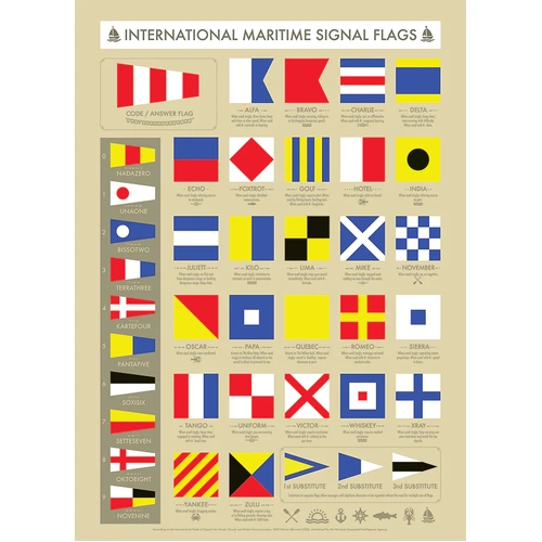 Cobble Hill - Maritime Signal Flags Puzzle 1000pc