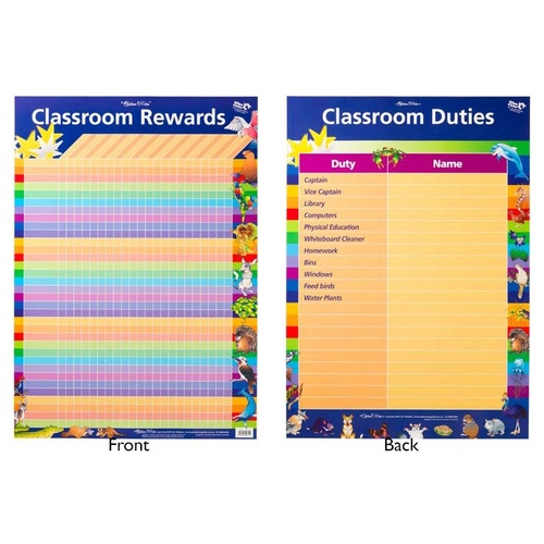 Gillian Miles - Classroom Rewards Double Sided Chart