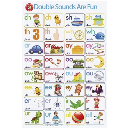 Learning Can Be Fun - Double Sounds Are Fun Poster
