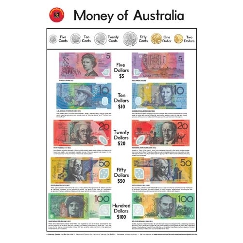 Learning Can Be Fun - Money Of Australia Poster