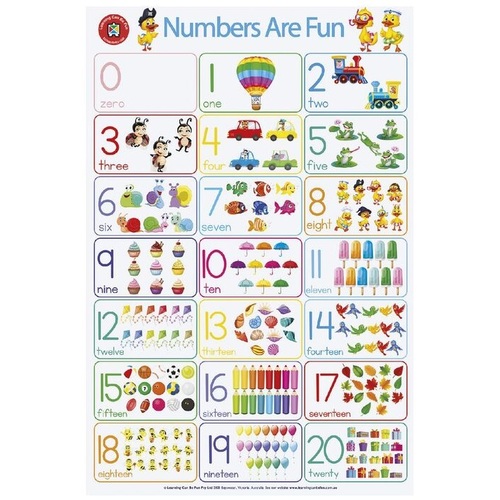 Learning Can Be Fun - Numbers Are Fun Poster