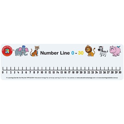 Learning Can Be Fun - Student Number Lines (15 pack)