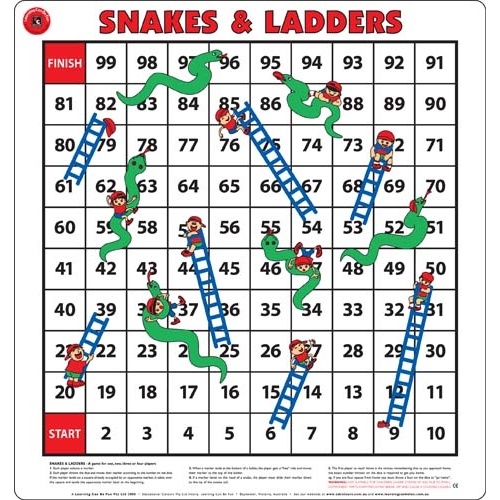 Learning Can Be Fun - Snakes & Ladders Floor Game