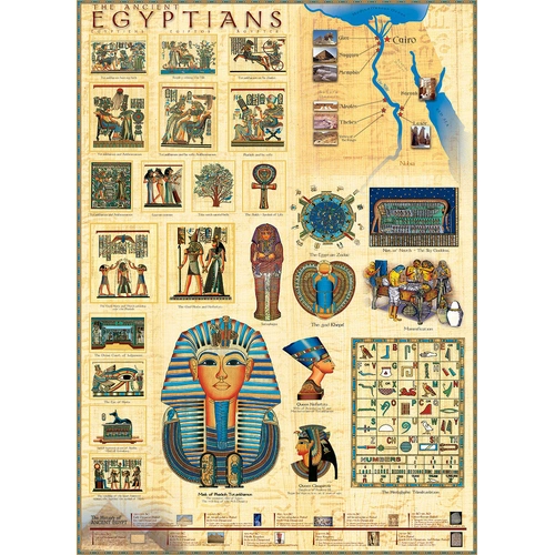 Eurographics - Ancient Egyptians Puzzle 1000pc