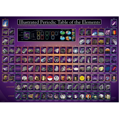 Eurographics - The Illustrated Periodic Table of the Elements Puzzle 1000pc