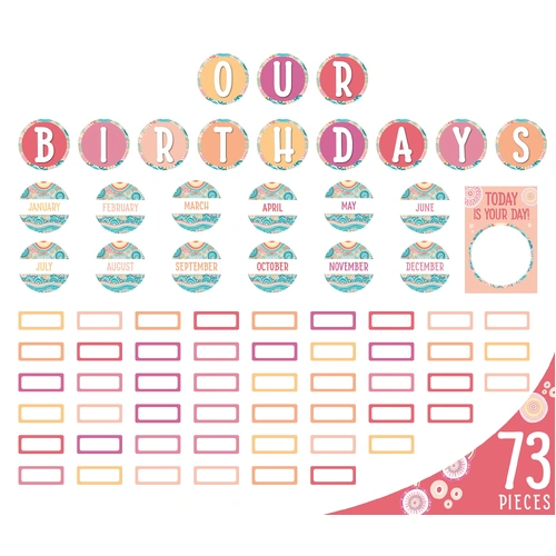 Learning Can Be Fun - Sacred Country Birthday Bulletin Board Set