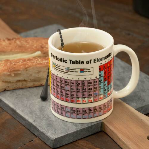 Heebie Jeebies - Periodic Mug