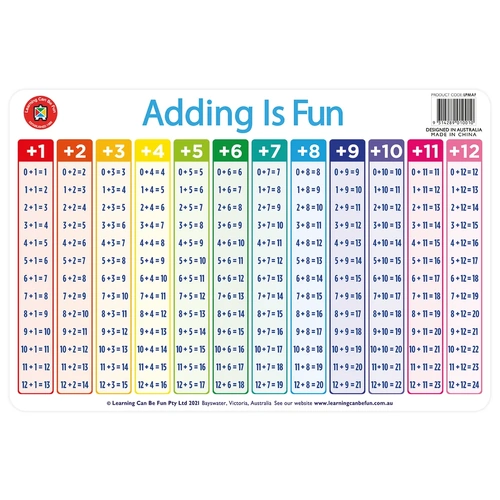 Learning Can Be Fun - Adding Is Fun Placemat